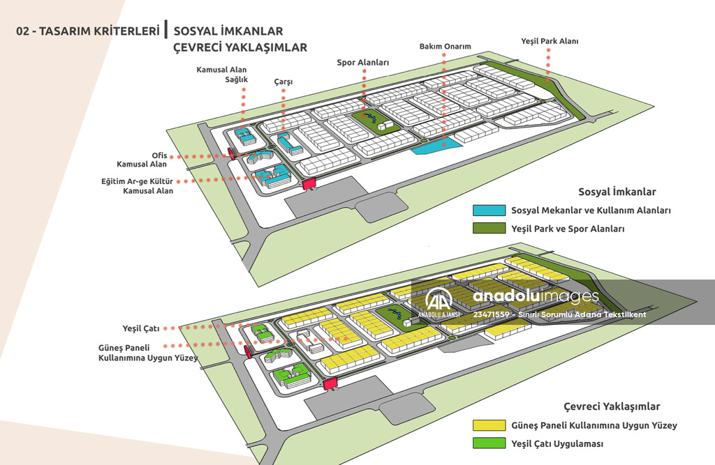 Pamuk diyarı Çukurova, Tekstilkent'e 2 yıl sonra kavuşacak