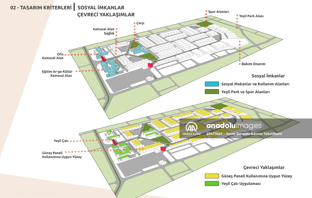 Pamuk diyarı Çukurova, Tekstilkent'e 2 yıl sonra kavuşacak