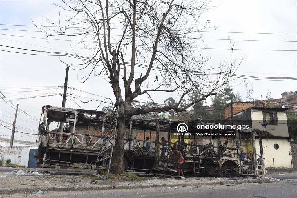 Pandemic, Violence, Deaths, Childhood in the Favelas of Rio de Janeiro