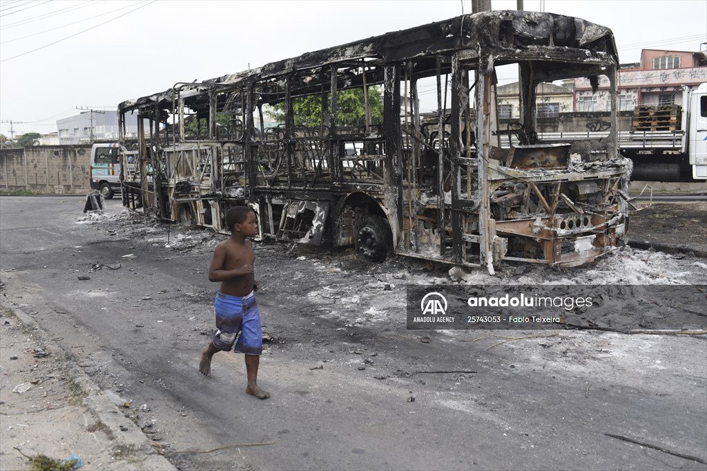 Pandemic, Violence, Deaths, Childhood in the Favelas of Rio de Janeiro