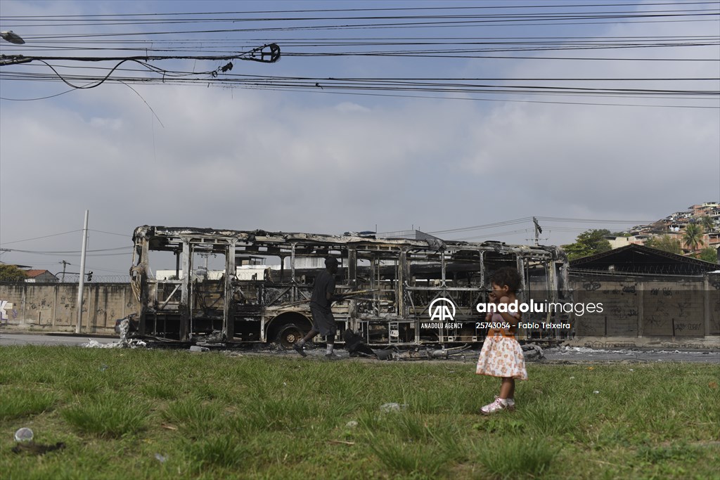 Pandemic, Violence, Deaths, Childhood in the Favelas of Rio de Janeiro