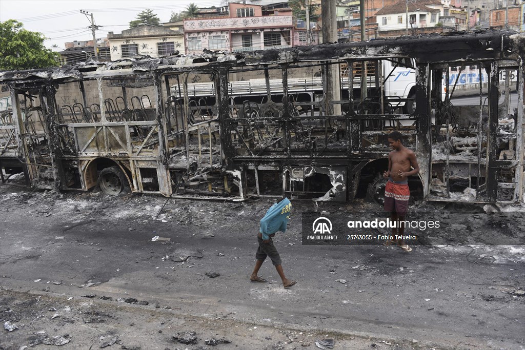 Pandemic, Violence, Deaths, Childhood in the Favelas of Rio de Janeiro