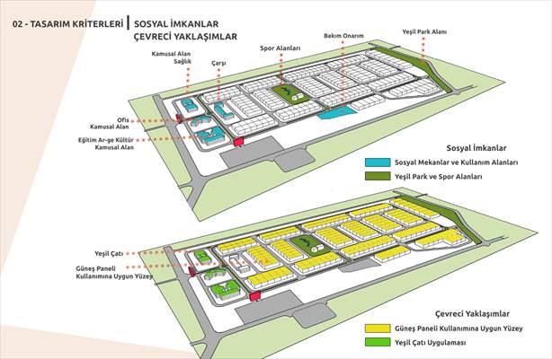 Pamuk diyarı Çukurova, Tekstilkent'e 2 yıl sonra kavuşacak