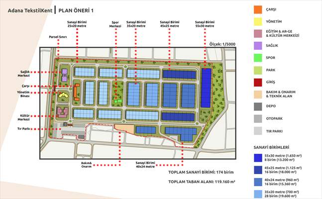 Pamuk diyarı Çukurova, Tekstilkent'e 2 yıl sonra kavuşacak