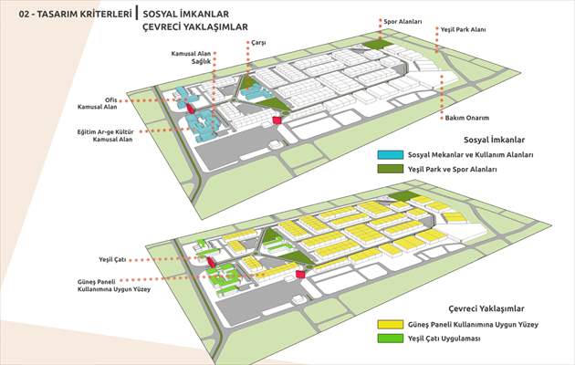 Pamuk diyarı Çukurova, Tekstilkent'e 2 yıl sonra kavuşacak