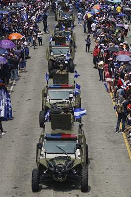 El Salvador Independence Day