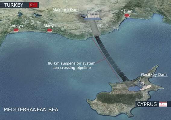 Türkiye'den KKTC'ye "can suyu"